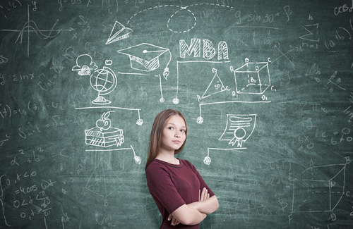 Post maturità: "Cosa farò da grande?"