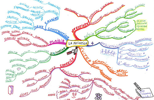 Introduzione ai corsi di motivazione